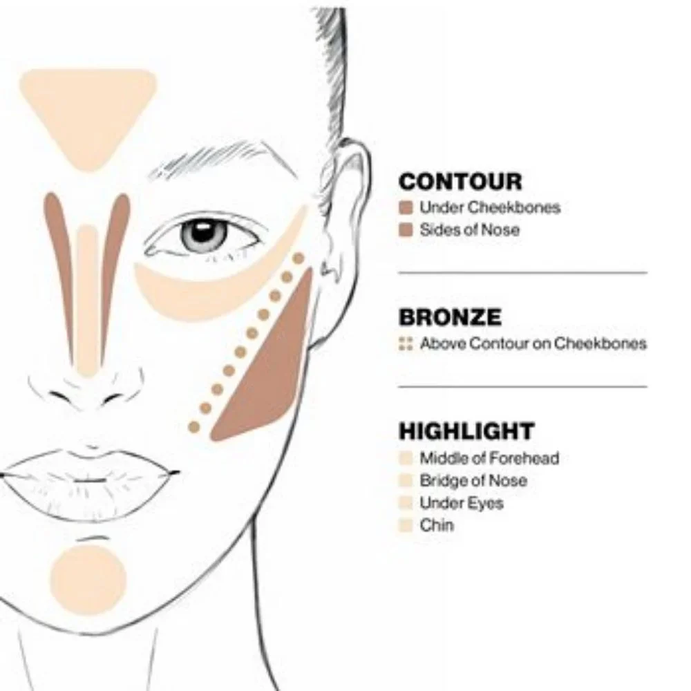 Smashbox Light Step-By-Step Contour Palette Kit
